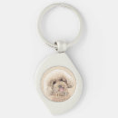 Recherche de abricot porteclés Chiot