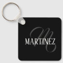 Recherche de golf porteclés Monogramme