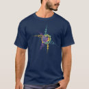 Recherche de rouages tshirts Vitesses