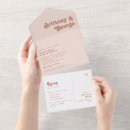 Recherche de fondue party invitations Mariés