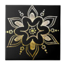 Recherche de norvégien carreaux Suédois