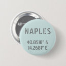 Recherche de cordon badges Coordonnées