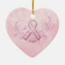 Recherche de espoir ornements Cancer
