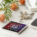 Recherche de constellation porteclés Cancer