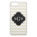 Recherche de beige et noir iphone coques Preppy