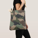 Recherche de kaki sacs Camo