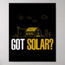 Recherche de énergie solaire posters Planète