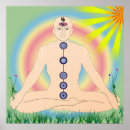 Recherche de bouddhistes posters Bouddha