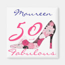 Recherche de talon magnets Talons hauts