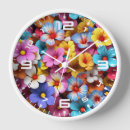 Recherche de jolie horloges Nature