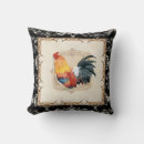 Recherche de coq rouge coussins Bleu