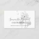 Recherche de propriétaire de boutique cartes visite Fleuriste