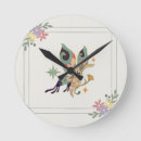Recherche de graphique papillon art Vert