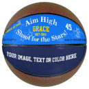 Recherche de star du ballons basket Toute personne