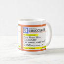 Recherche de prescription café tasses Médicament