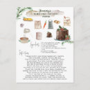 Recherche de recette noël cartes postales Vacances