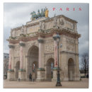Recherche de travel to paris carreaux France