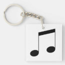 Recherche de symbole de musique porteclés Musical