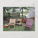 Recherche de groupe de musique cartes postales Musicien
