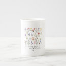 Recherche de soumission tasses Toute personne