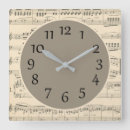 Recherche de ancienne horloges Moderne