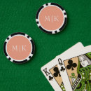 Recherche de jeu jetons poker Professionnel