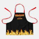 Recherche de au dessus tabliers Cuisine