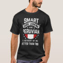 Recherche de péruvien tshirts Fierté