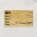 Recherche de coupe bois cartes visite Arbres