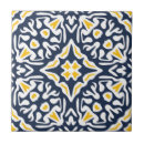 Recherche de motif oriental carreaux Rouge