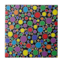 Recherche de pois bleu carreaux Vert