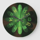 Recherche de symbole du soleil horloges Astrologie