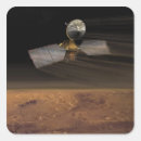 Recherche de orbite autocollants Mars