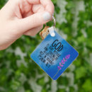 Recherche de psaumes porteclés Dieu