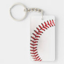 Recherche de boules porteclés Drôle