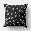 Recherche de feuille banane coussins Botanique