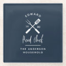 Recherche de anniversaire papa dessous de verres Noël