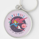 Recherche de graphisme porteclés Super héros