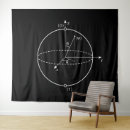 Recherche de quantique art Geek