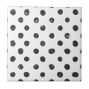 Recherche de motifs modernes carreaux Simple