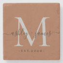 Recherche de dater dessous de verres Pour tous