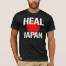 Recherche de guérissez tshirts Tremblement de terre