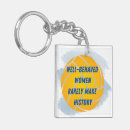 Recherche de water porteclés Pour elle