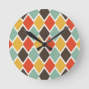 Recherche de modes horloges Décoration