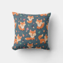 Recherche de dessin renard chambre enfant décorations Renards