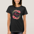 Recherche de joy tshirts Heureux