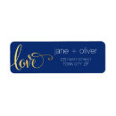 Recherche de amour bleu Tendance