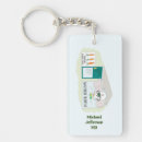 Recherche de de chirurgien porteclés Chirurgie plastique