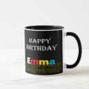 Recherche de joyeux anniversaire emma Heureux