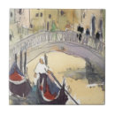 Recherche de gondoles carreaux Destination